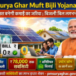 PM Surya Ghar Muft Bijli Yojana 2026: छत से कमाई, बिजली बिल लगभग शून्य का सुनहरा मौका