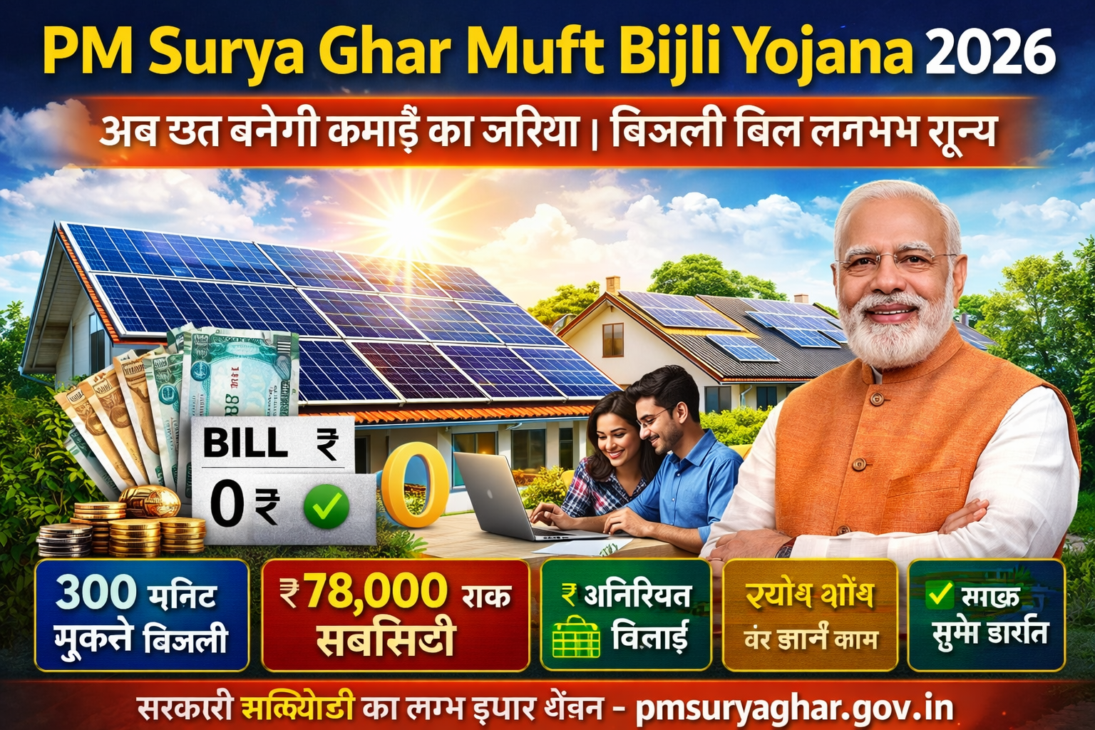 PM Surya Ghar Muft Bijli Yojana 2026: छत से कमाई, बिजली बिल लगभग शून्य का सुनहरा मौका