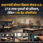 प्रधानमंत्री कौशल विकास योजना 4.0: 27.8 लाख प्रशिक्षण का दावा, लेकिन 178 केंद्र ब्लैकलिस्ट क्यों ?